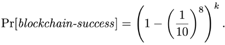 Blockchain success formula